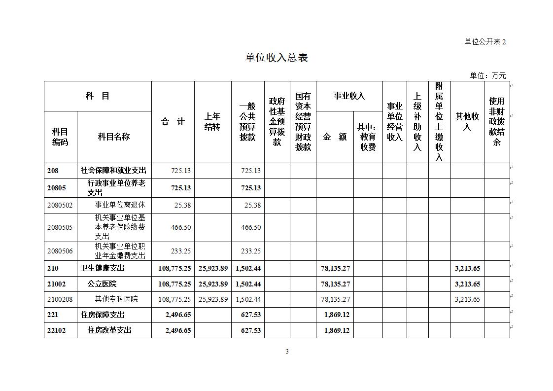 香港宝典全年资料大全