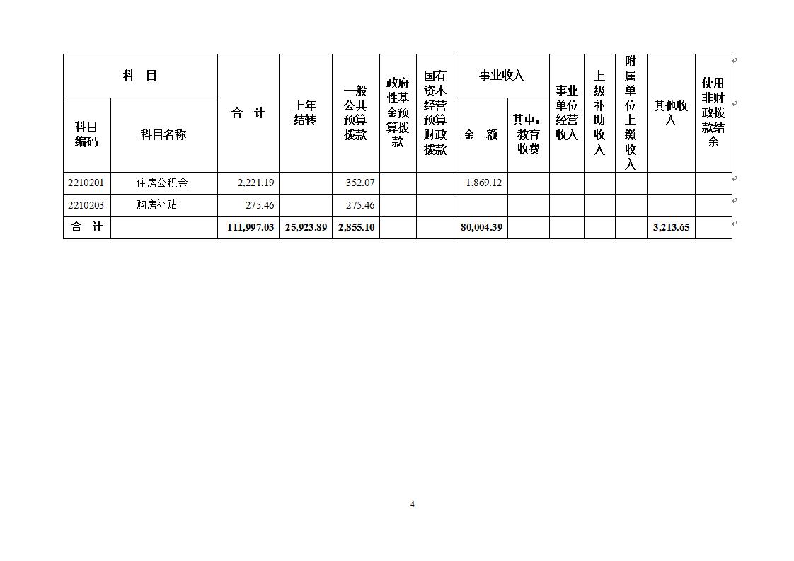 香港宝典全年资料大全