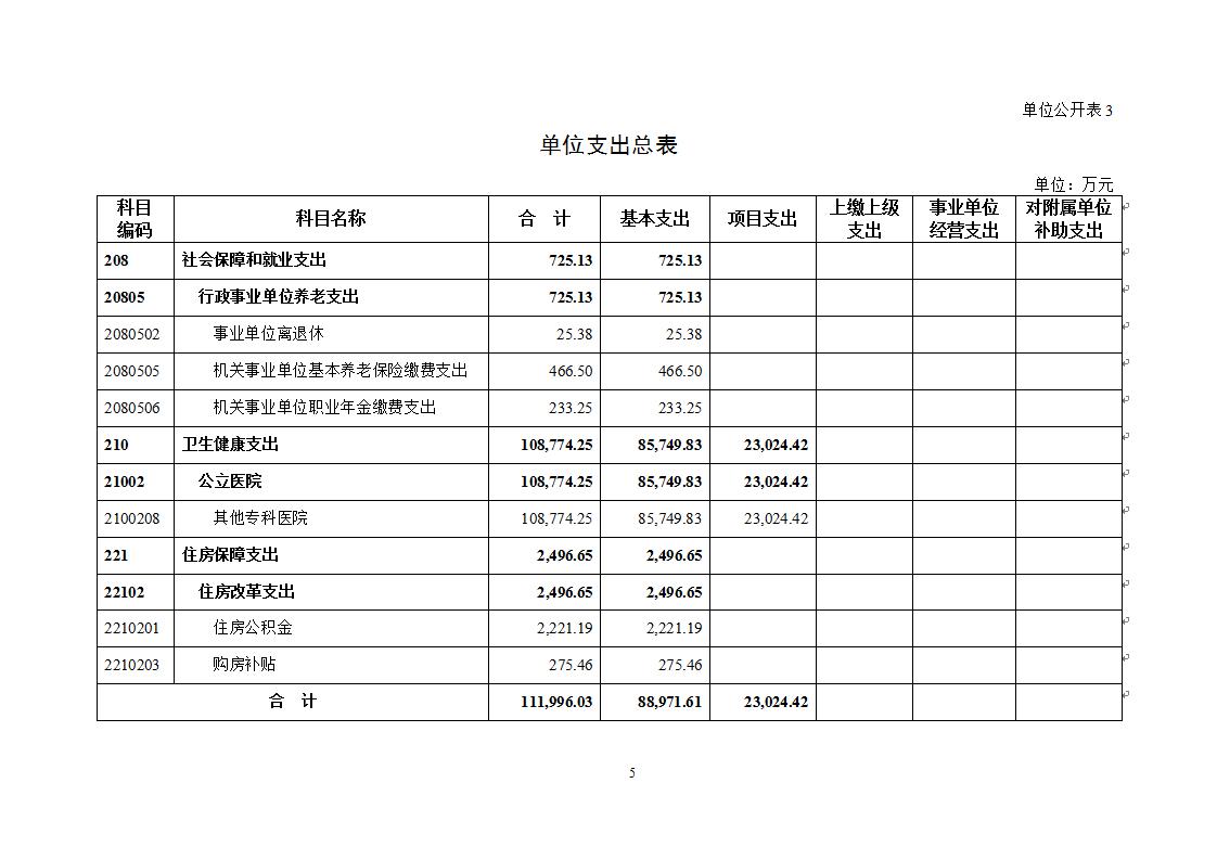 香港宝典全年资料大全