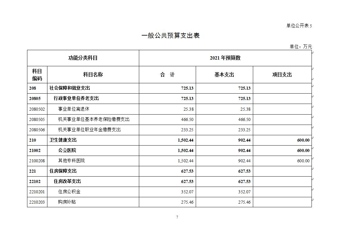 香港宝典全年资料大全