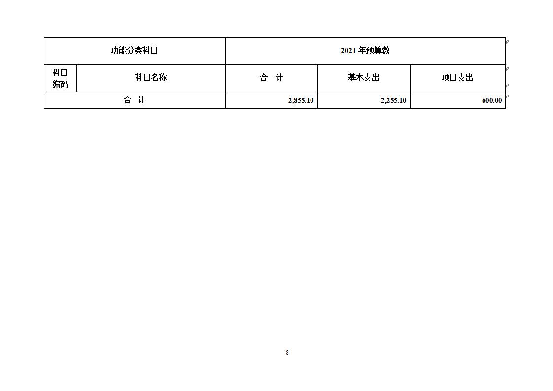 香港宝典全年资料大全