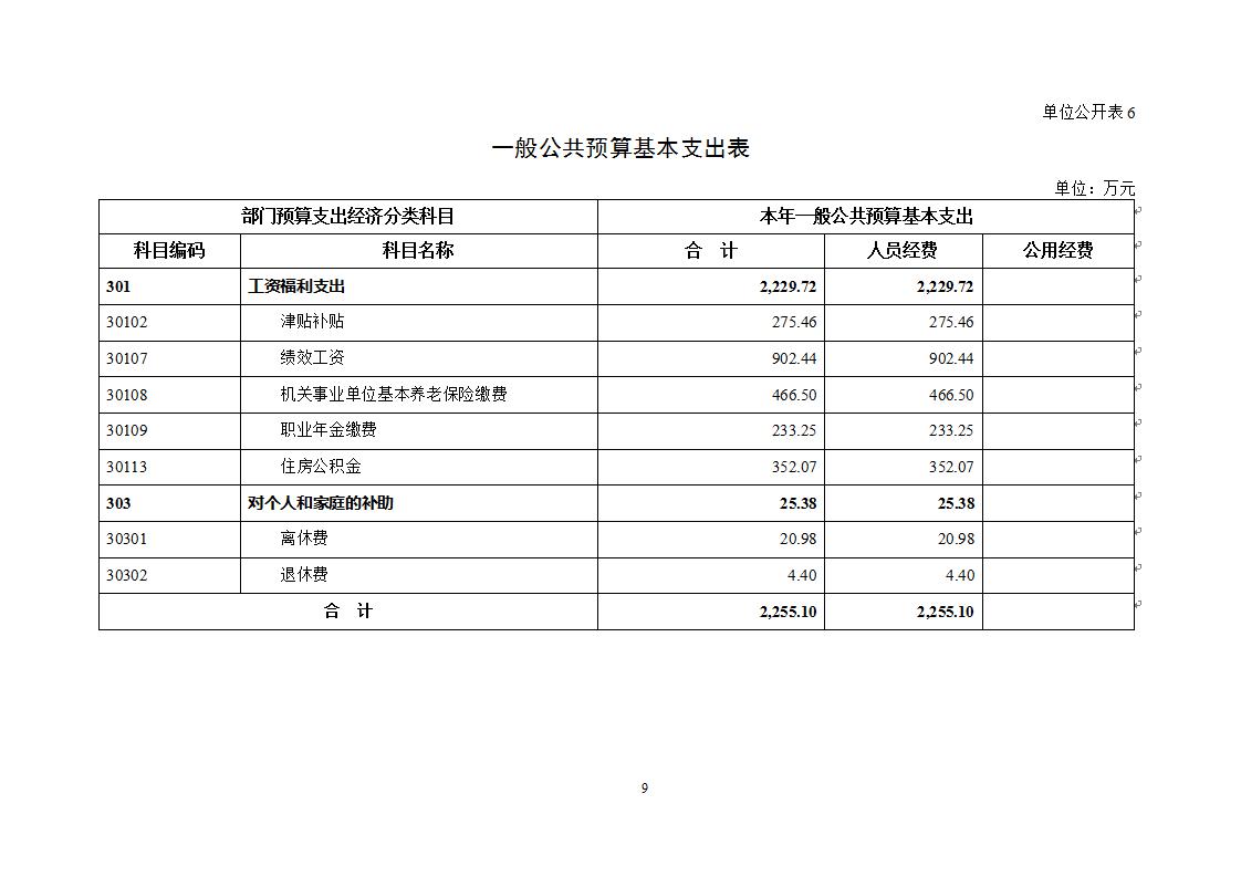 香港宝典全年资料大全