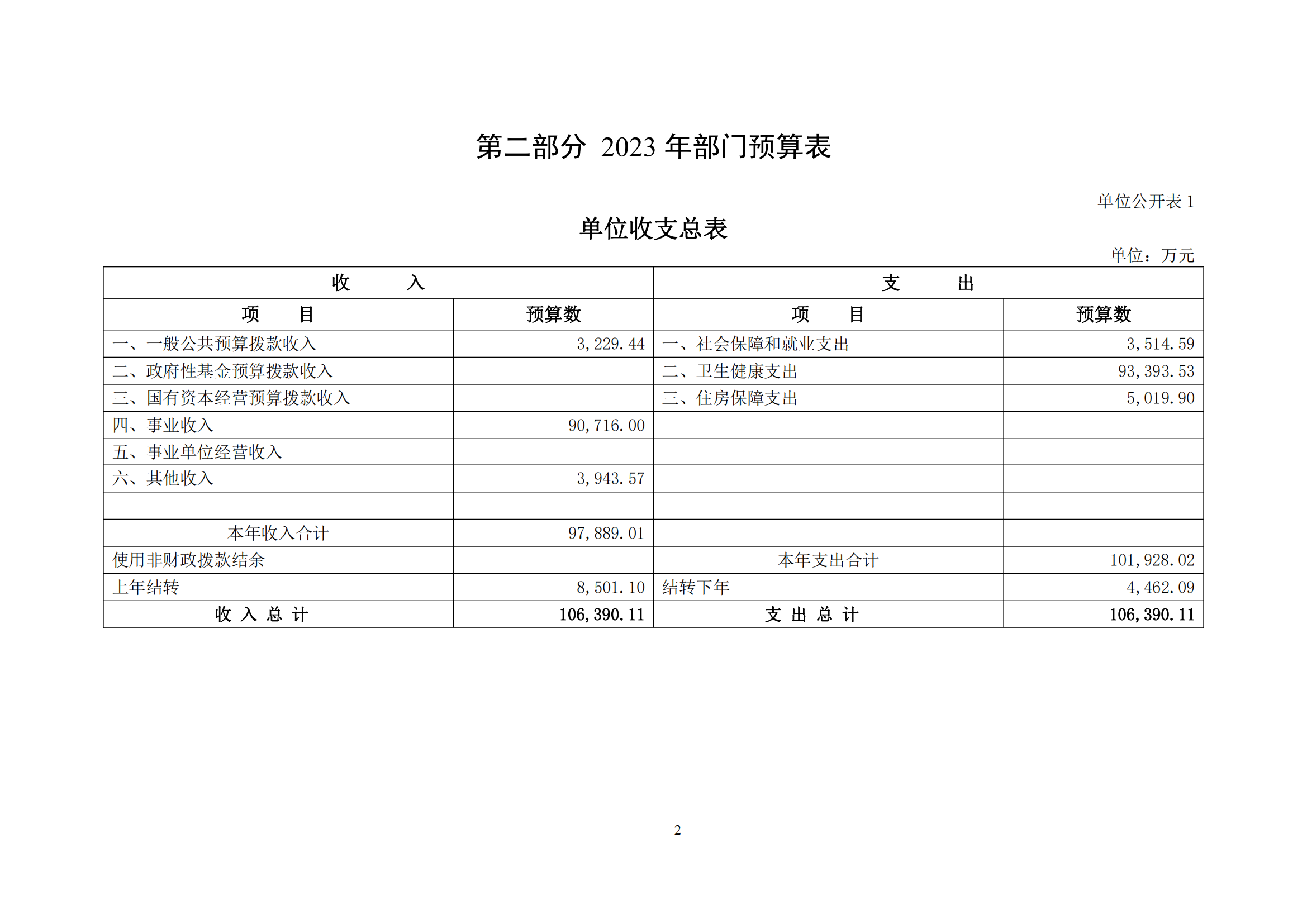 香港宝典全年资料大全