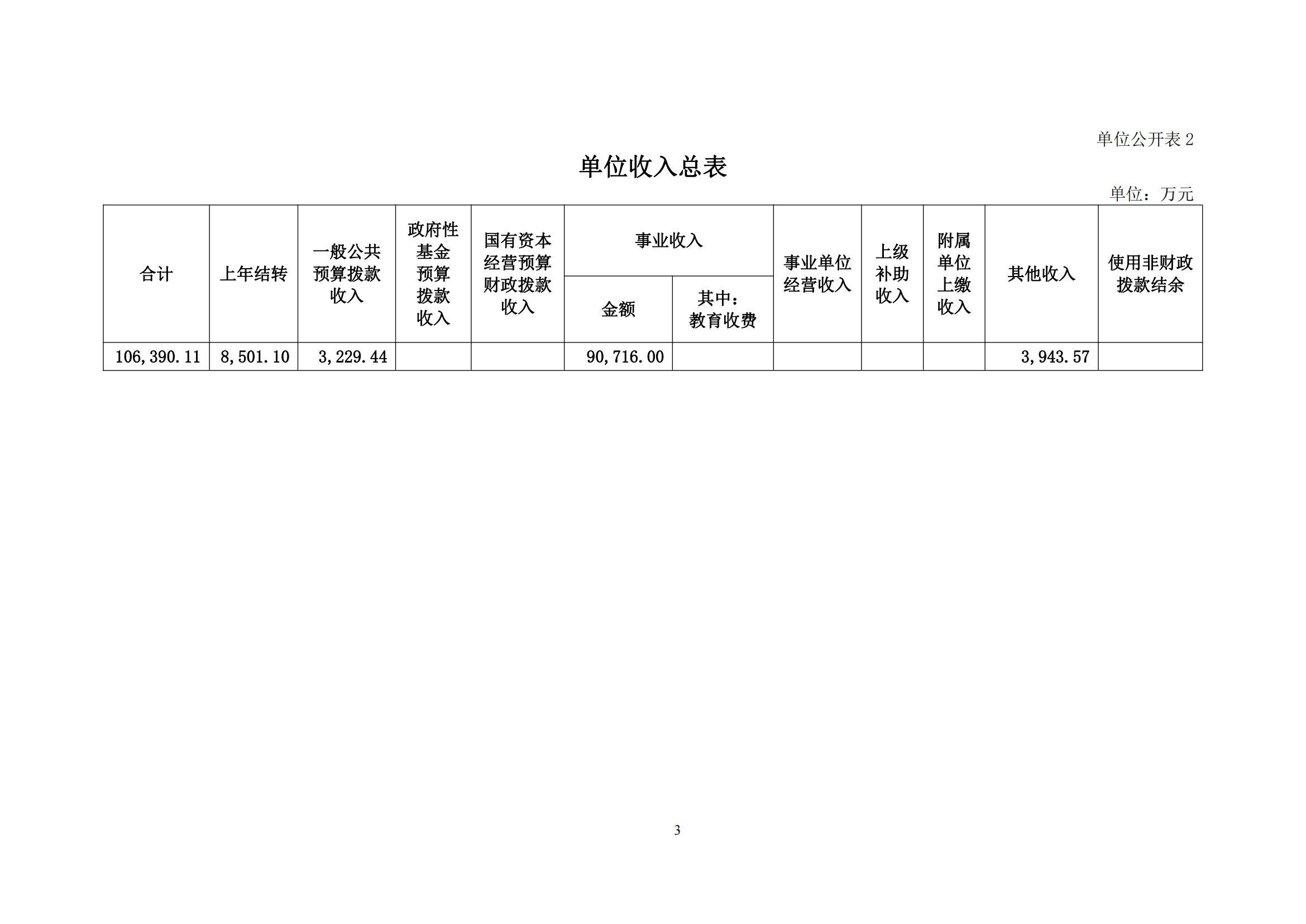 香港宝典全年资料大全