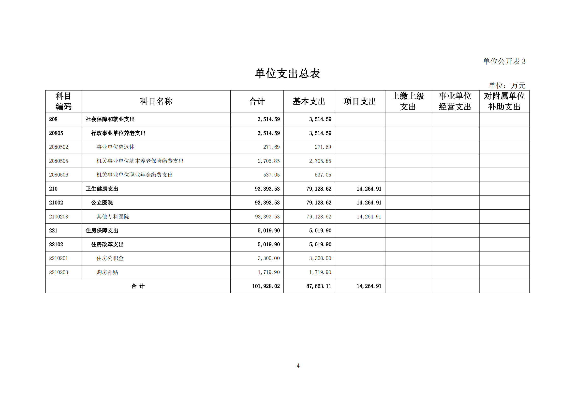 香港宝典全年资料大全