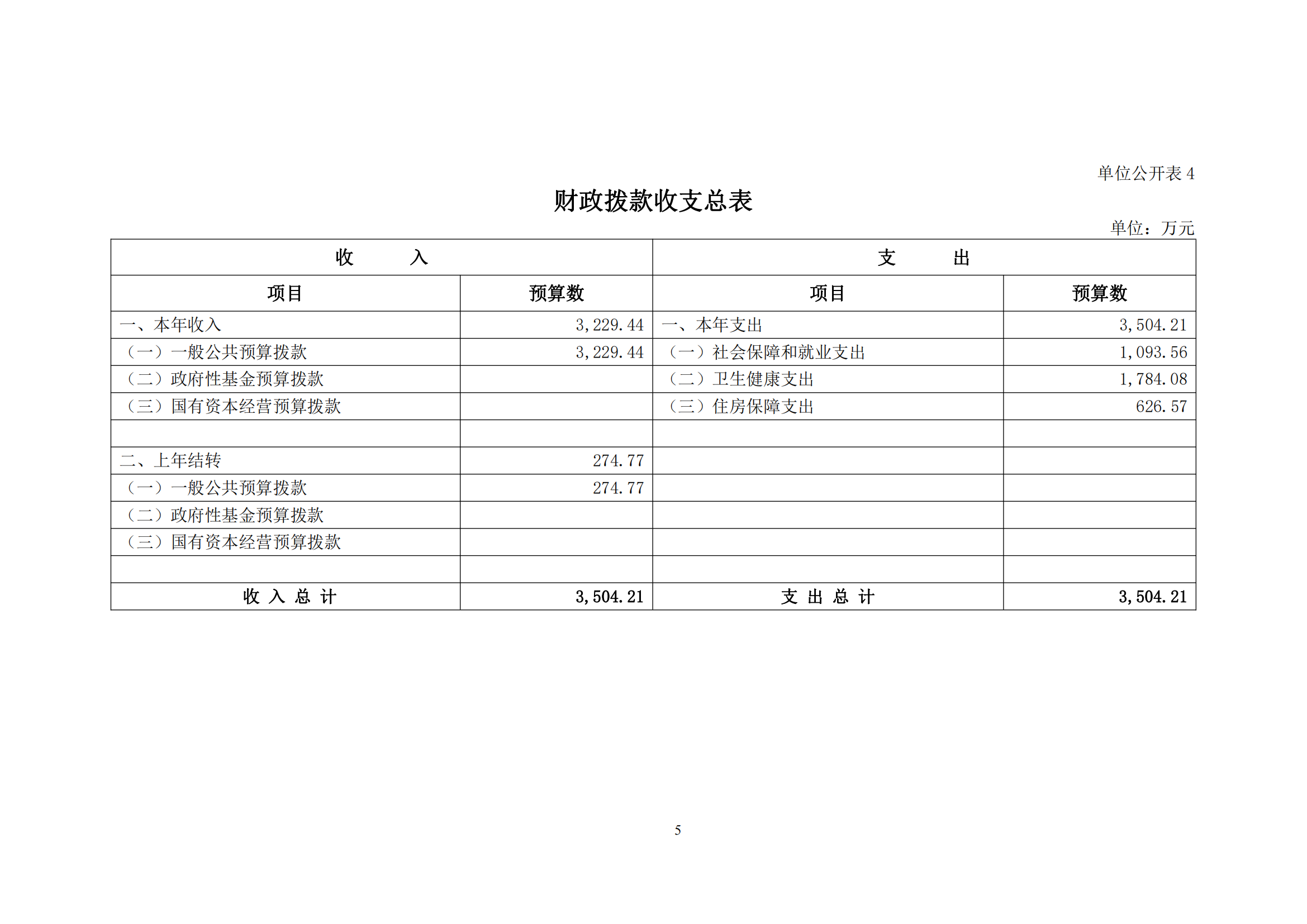 香港宝典全年资料大全