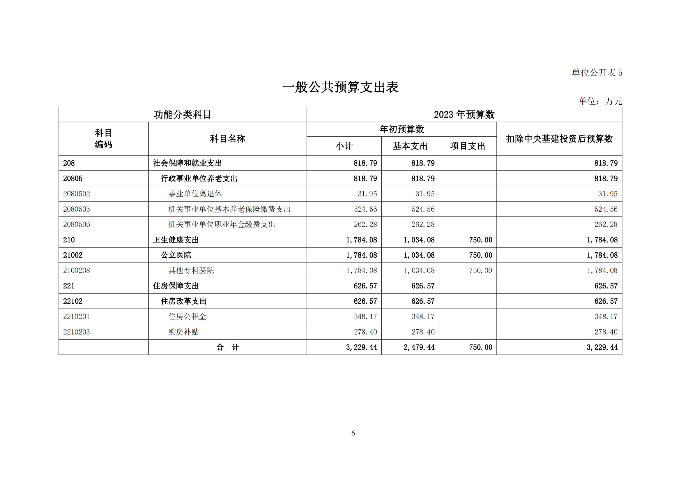 香港宝典全年资料大全