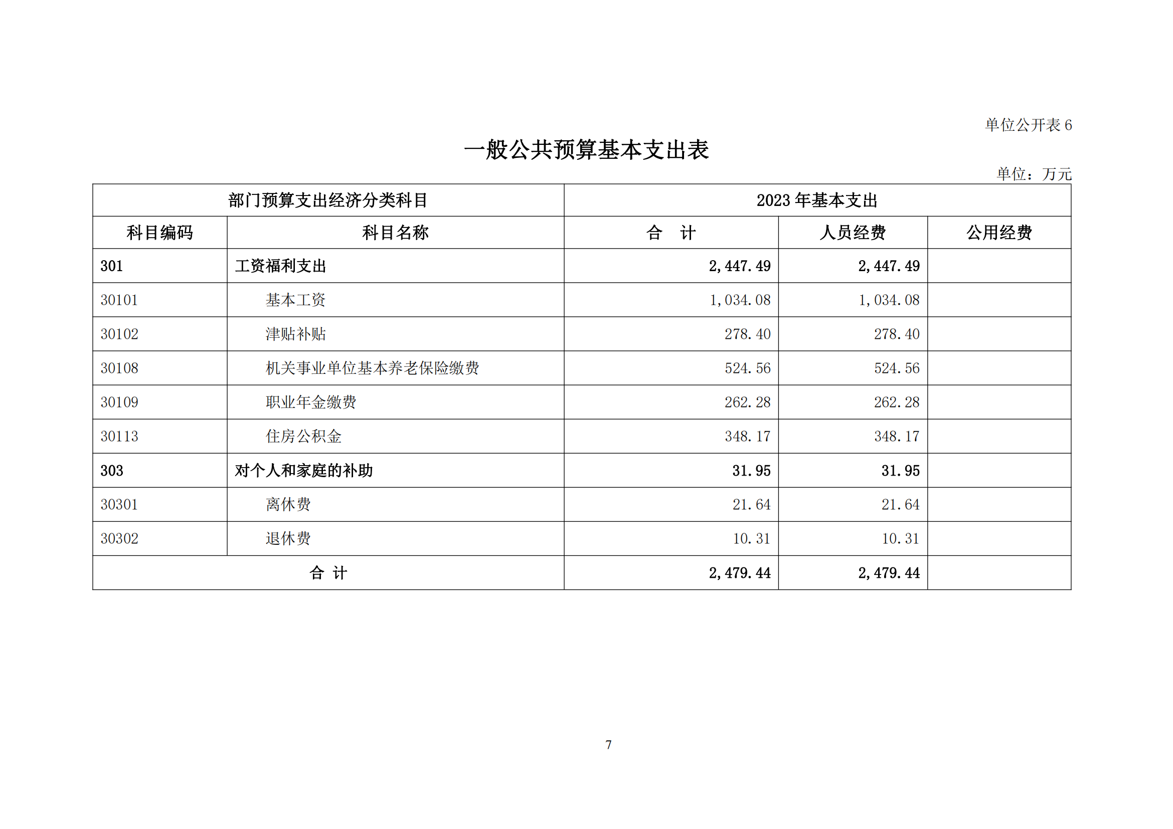 香港宝典全年资料大全