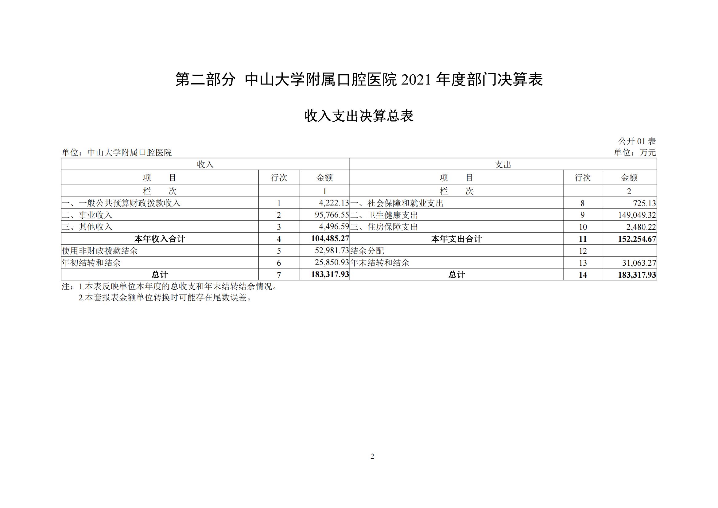 香港宝典全年资料大全