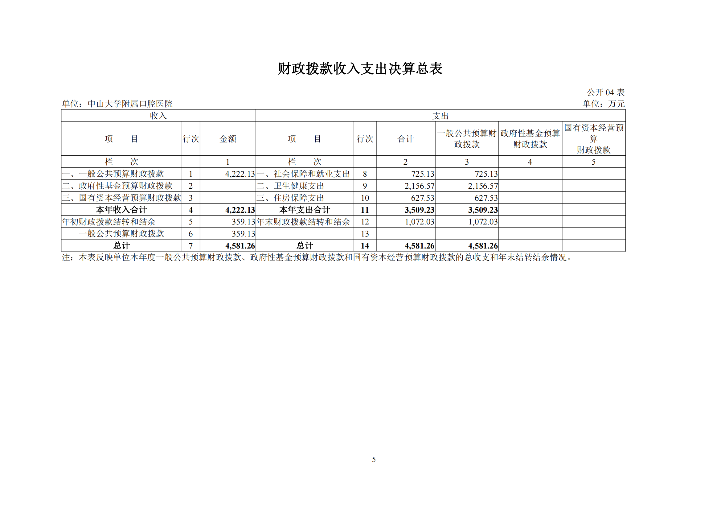 香港宝典全年资料大全