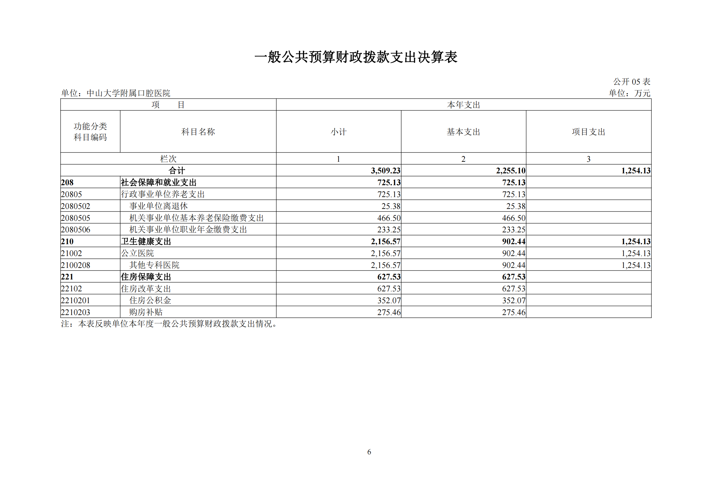 香港宝典全年资料大全