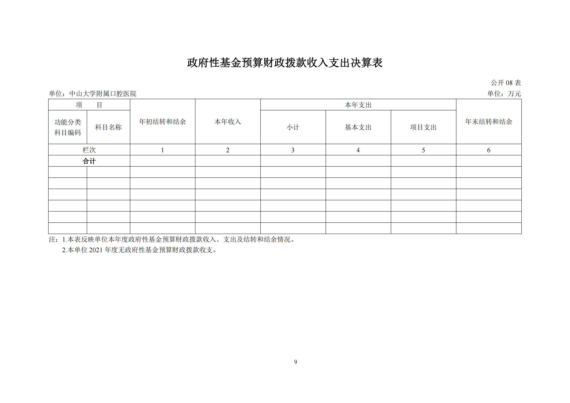 香港宝典全年资料大全