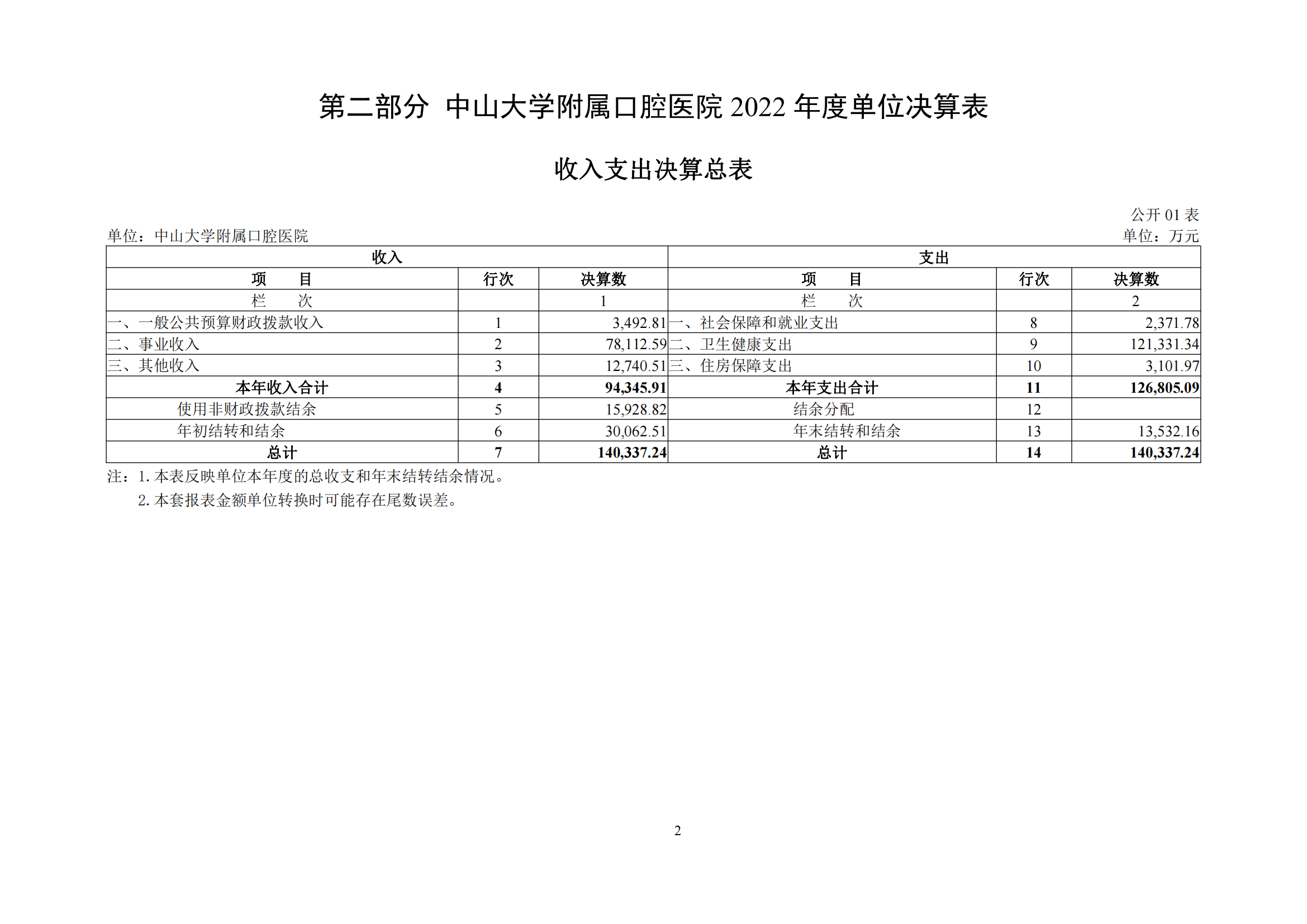 香港宝典全年资料大全