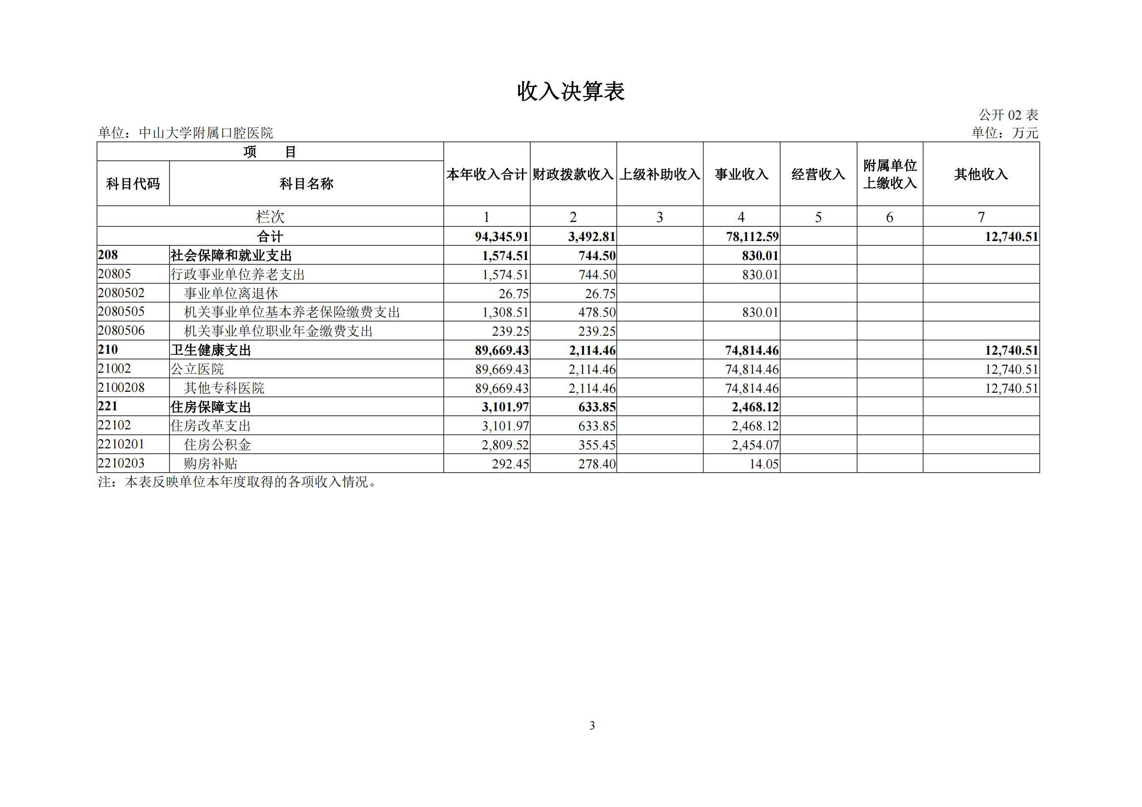 香港宝典全年资料大全