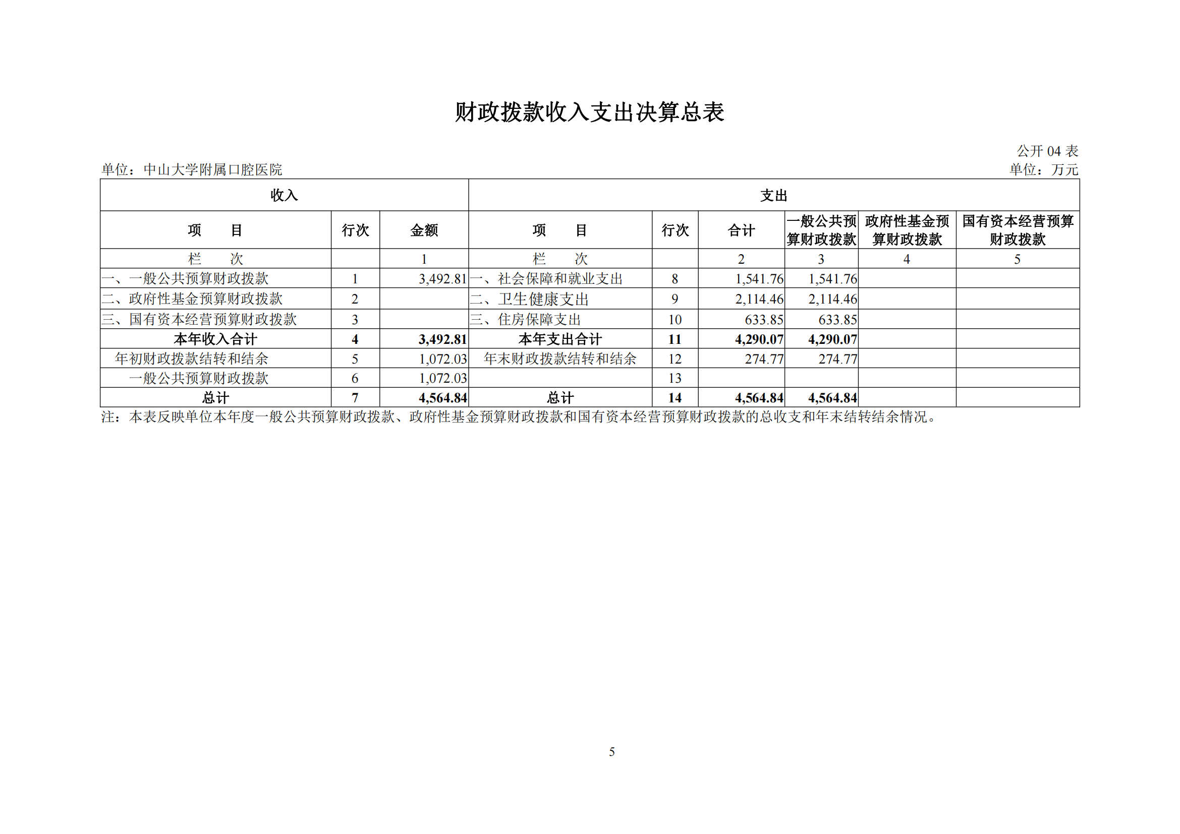 香港宝典全年资料大全