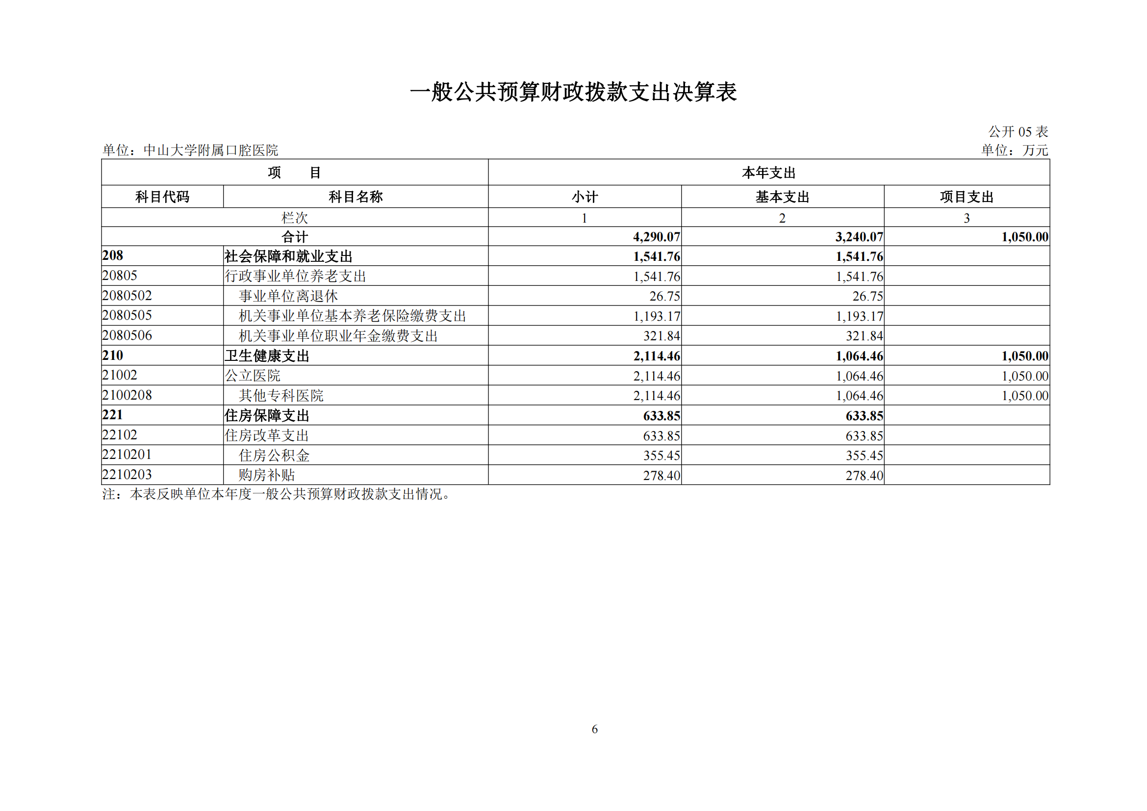 香港宝典全年资料大全