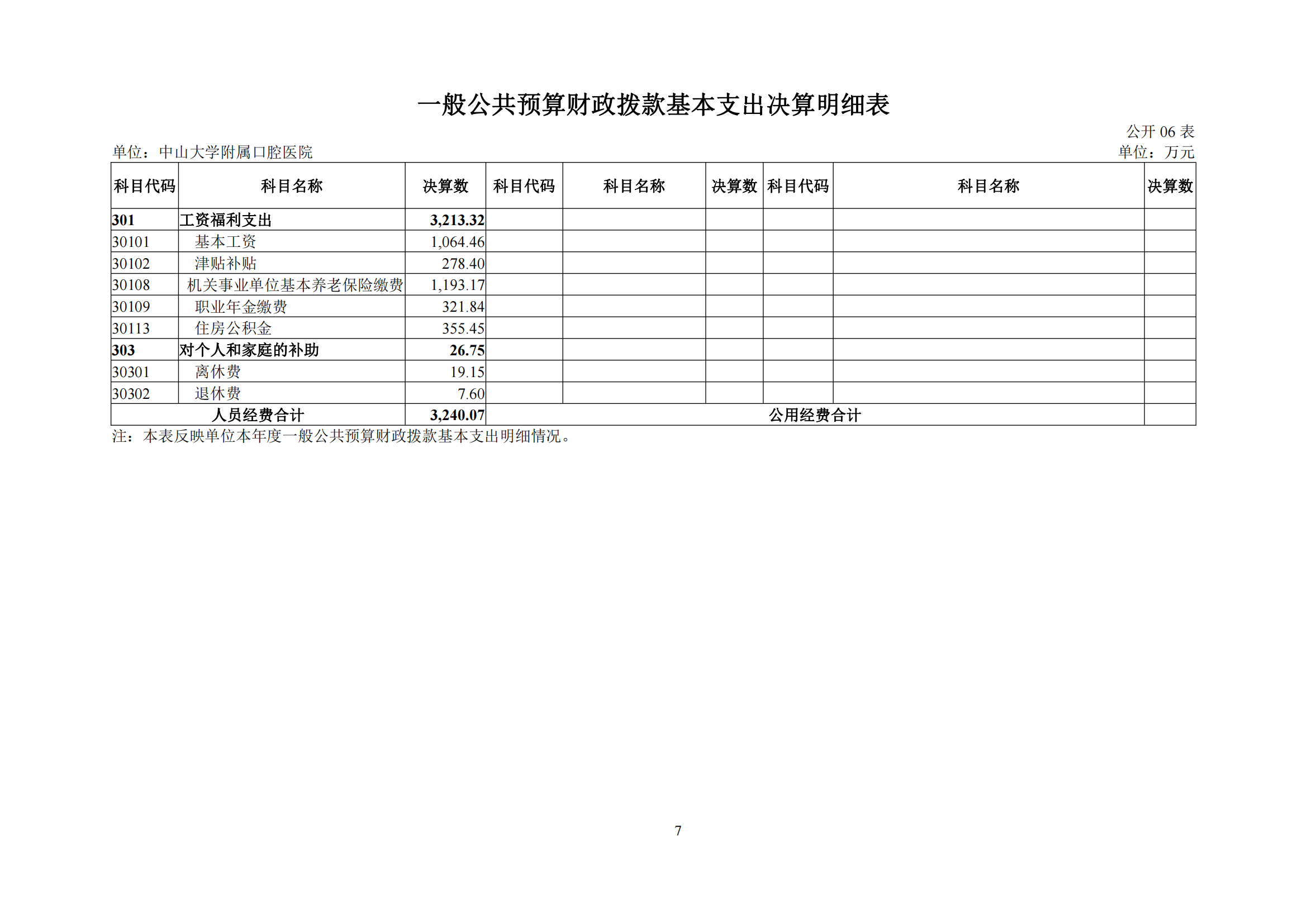 香港宝典全年资料大全