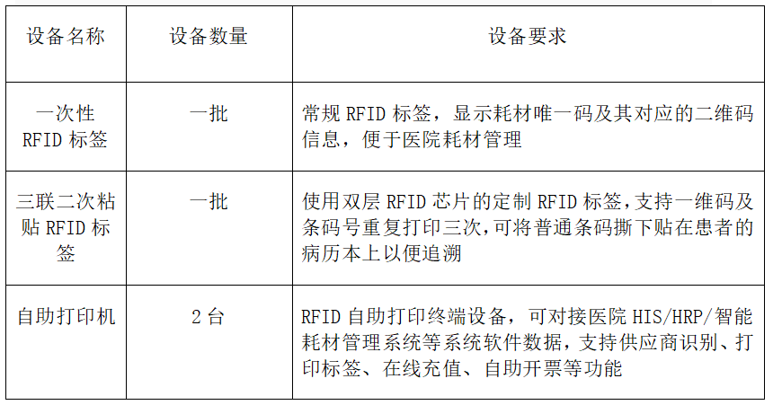 香港宝典全年资料大全