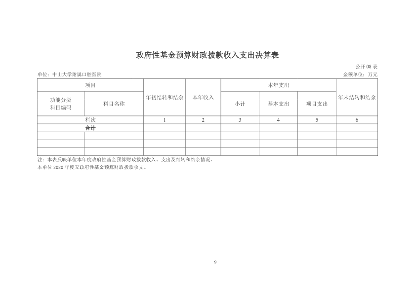 香港宝典全年资料大全