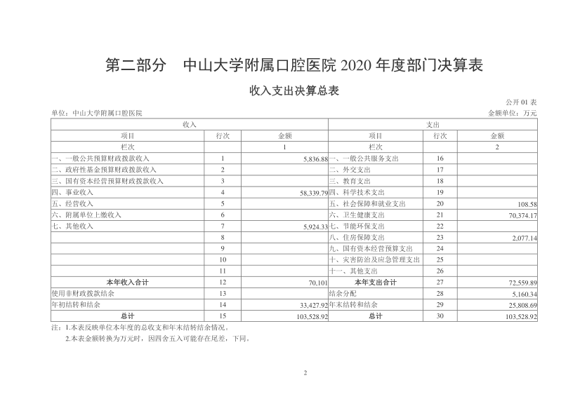 香港宝典全年资料大全