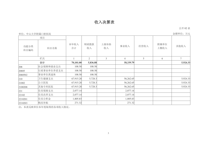 香港宝典全年资料大全