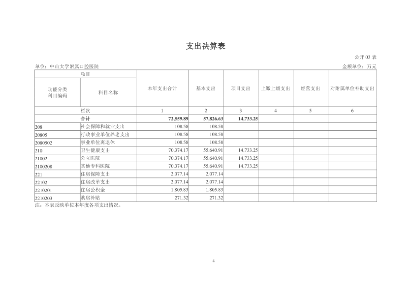 香港宝典全年资料大全