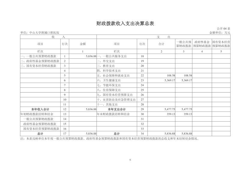 香港宝典全年资料大全