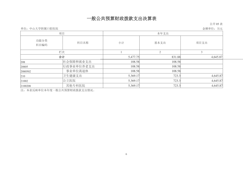 香港宝典全年资料大全