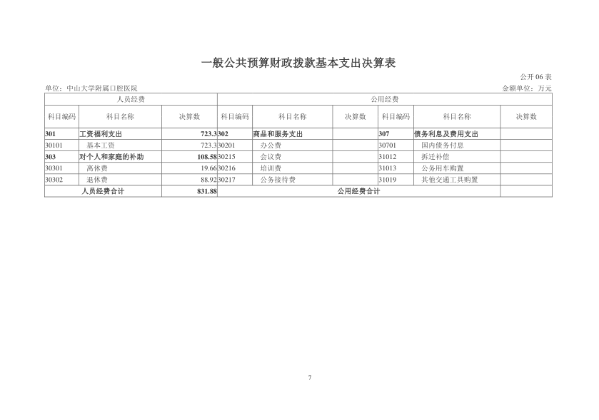 香港宝典全年资料大全